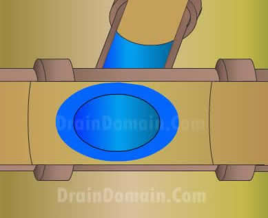 drain lining @www.draindomain.com